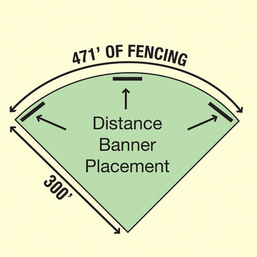 Portable Fencing for Baseball and Softball Fields